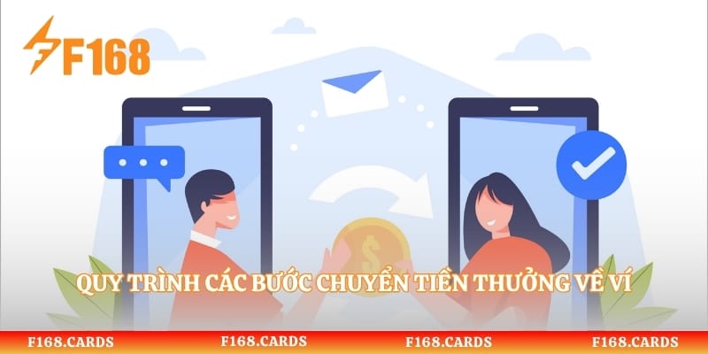 Quy trình các bước chuyển tiền thưởng về ví siêu đơn giản
